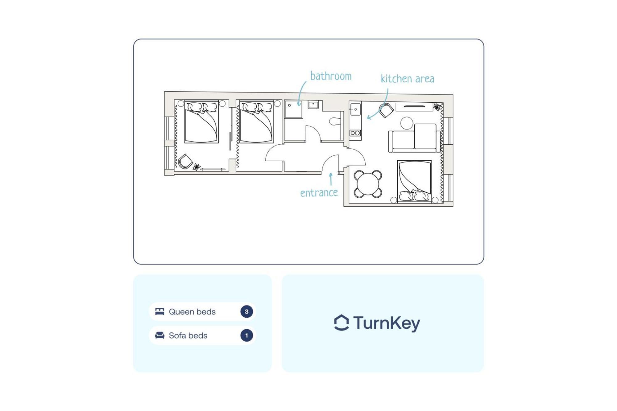 Turnkey I Republic Square Apartments Prague Room photo